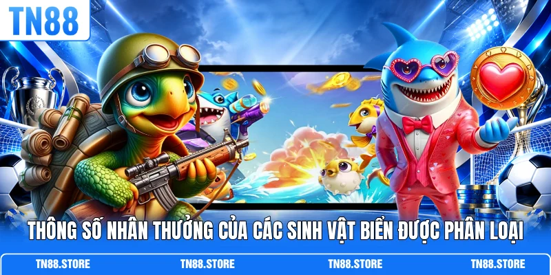 Thông số nhân thưởng của các sinh vật biển được phân loại