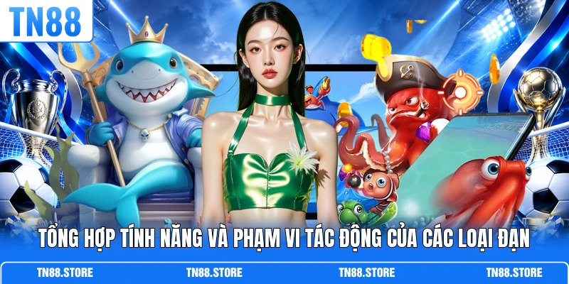 Tổng hợp tính năng và phạm vi tác động của các loại đạn